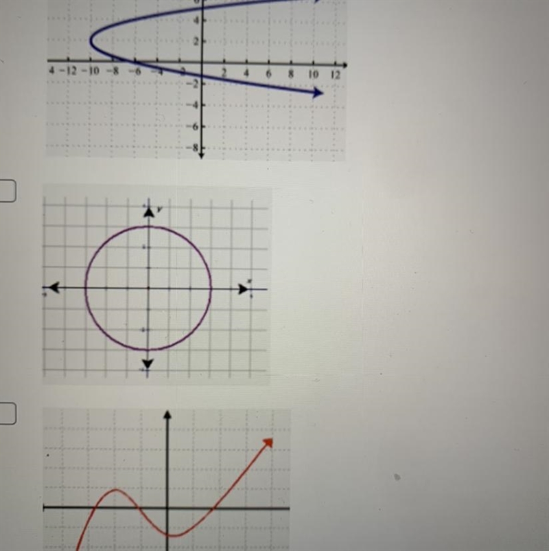 Select all graphs that represents a function-example-1