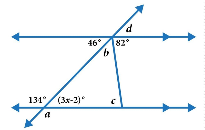 Determine the value of x.-example-1