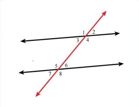 The sketch shows two parallel lines cut by a transversal. Which pair of angles are-example-1