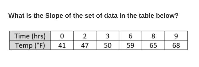 I need help finding the answer-example-1