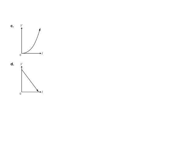 Which one is the right graph-example-2