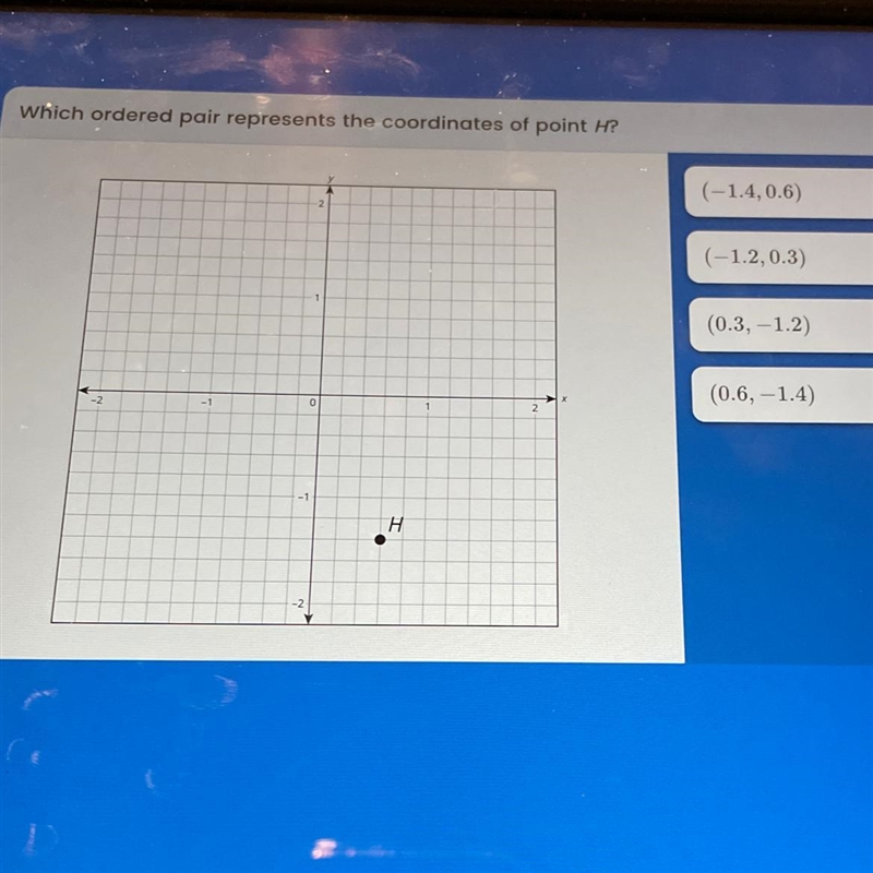 I kinda need help on this! which ordered pair represents the coordinates of point-example-1