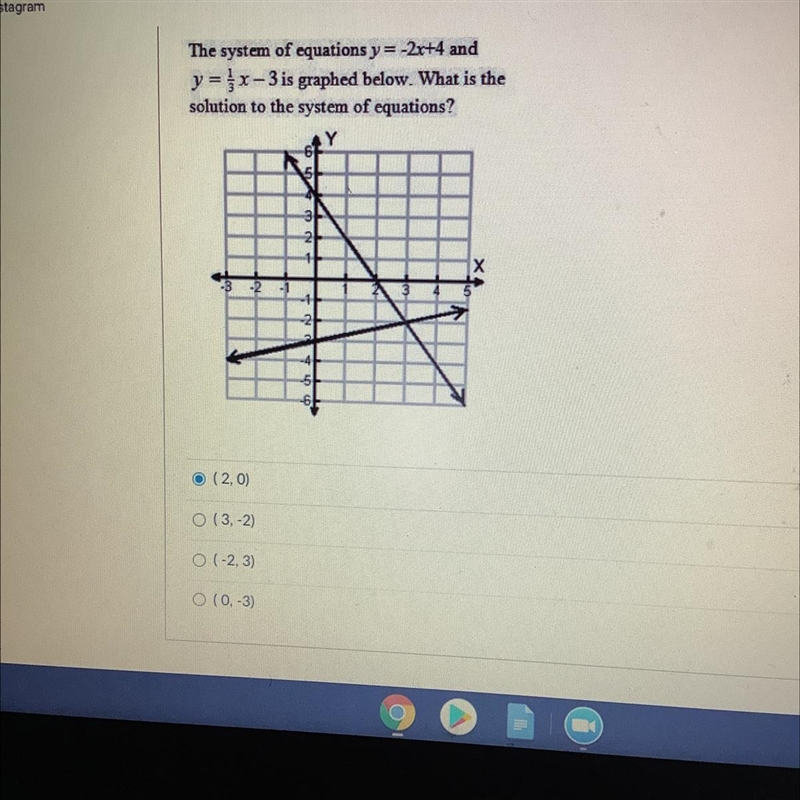 The system of equations y = -2x+4 and y = $x-3 is graphed below. What is the solution-example-1