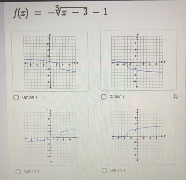 Which of the following graphs corresponds to the following function?-example-1