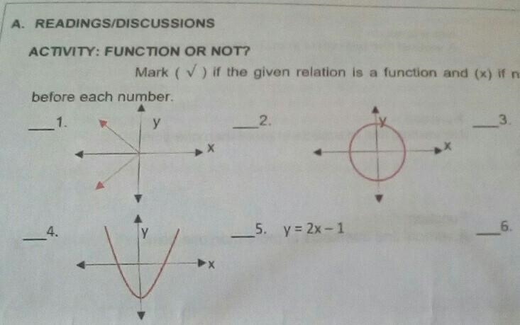 Mark (√) if the given relation is afunction and (x) if not. HELLPPLLLLL​-example-1