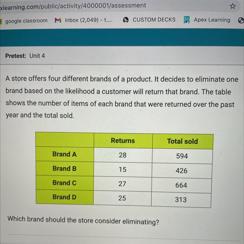 A store offers four different brands of a product. It decides to eliminate one brand-example-1