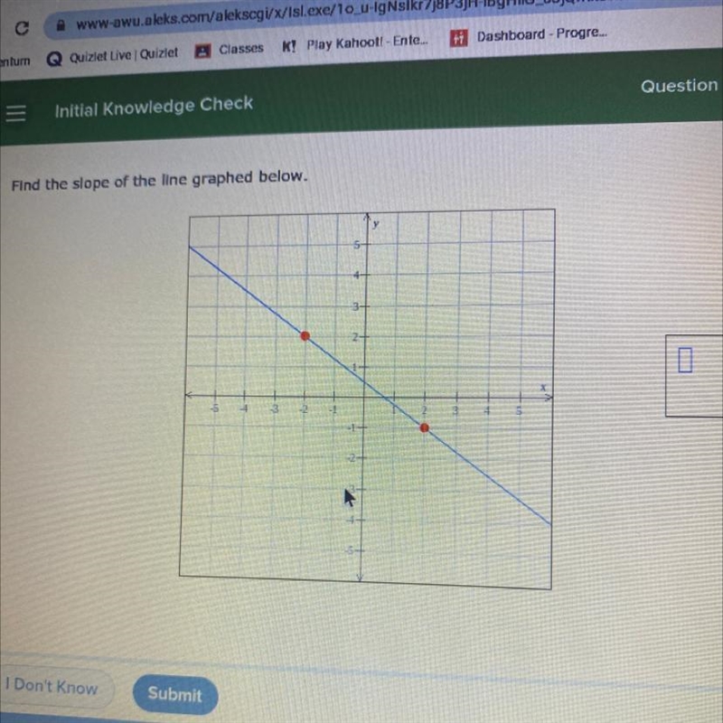 Find the slope of the line graphed below-example-1