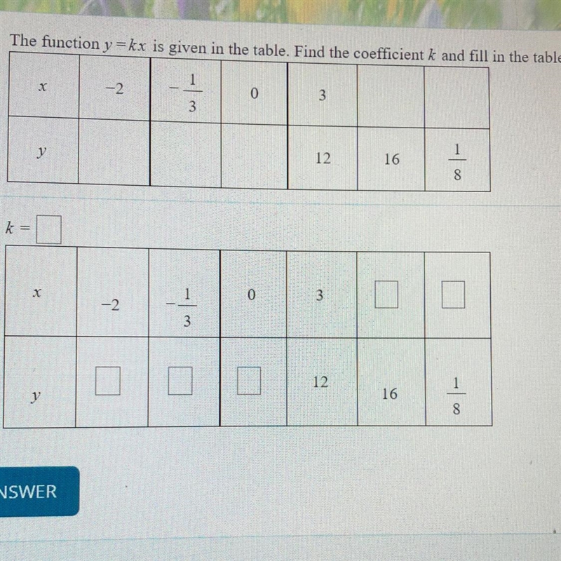 The function y=kx is given in the table. Find the coefficient k and fill in the table-example-1