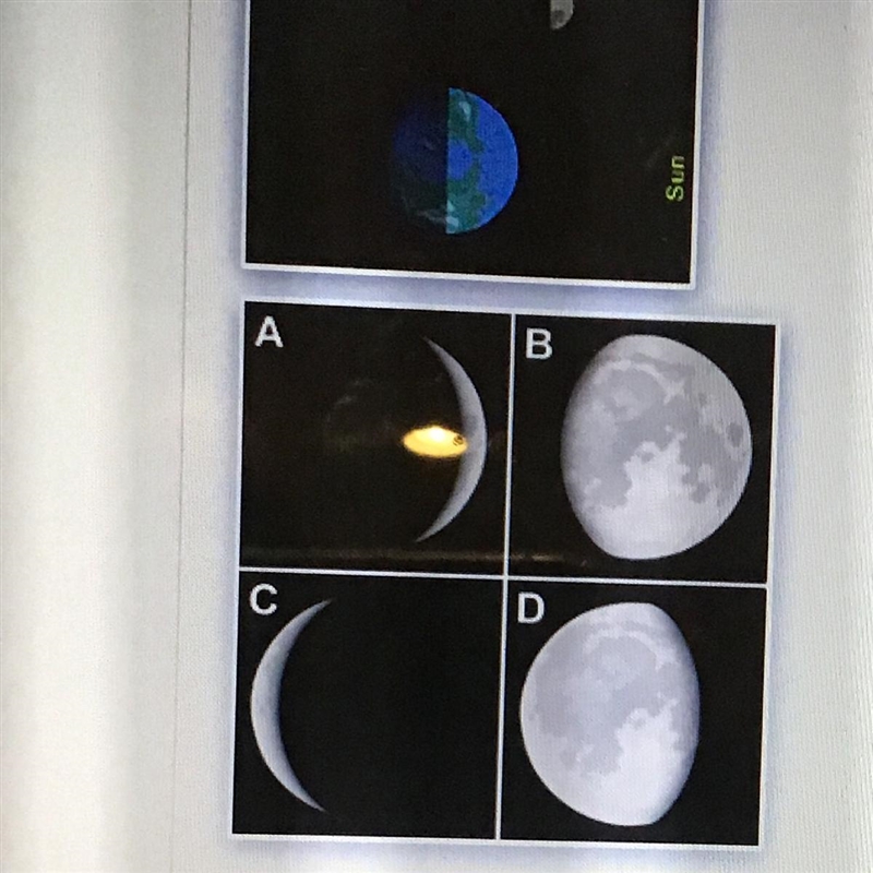 3. When the Moon is in the position shown, how would the Moon look to an observer-example-1