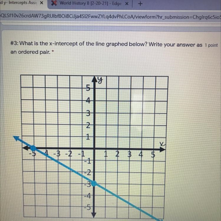 Please help!! What is the x-intercept of the line graphed below? Write your answer-example-1