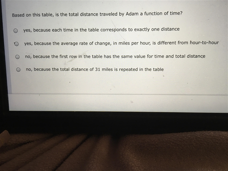 Plsssss Help!!! Adam rode in a bike -athon at the end of each hour of the bike-athon-example-2