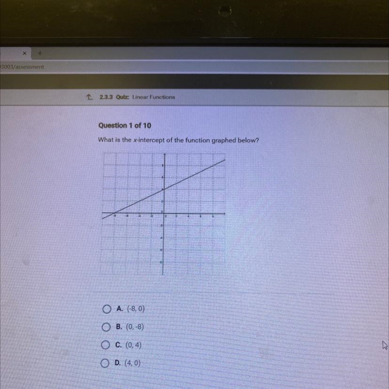 What is the x-intercept of the function graphed below?-example-1