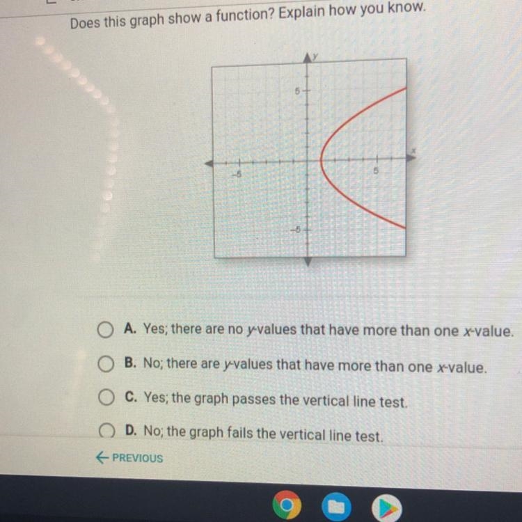 Does this graph show a function? Explain how you know.-example-1