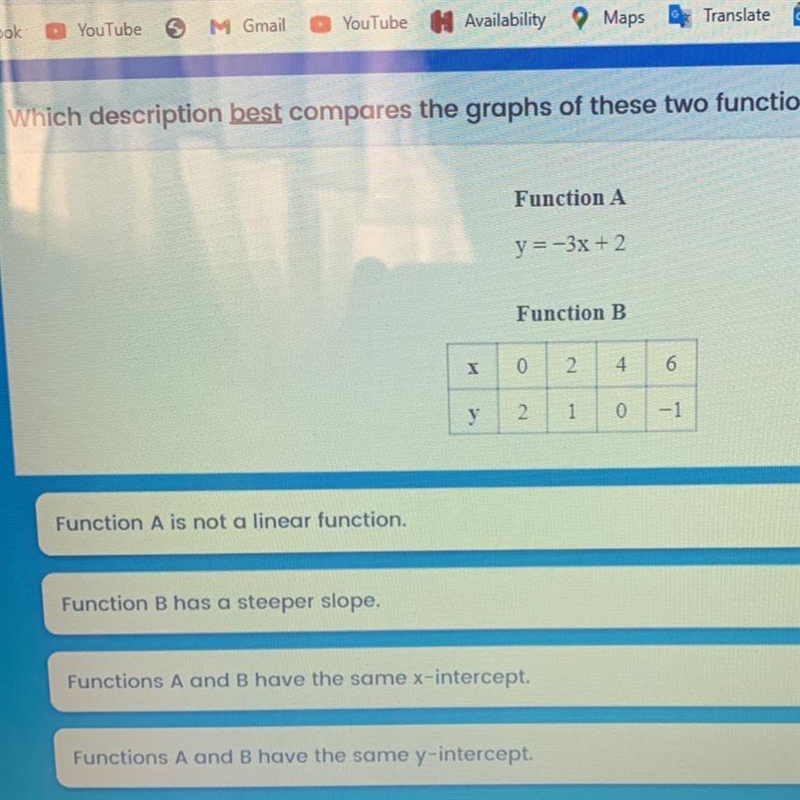 HELP ME PLEASE FAST. Which description best compares the graphs of these two functions-example-1