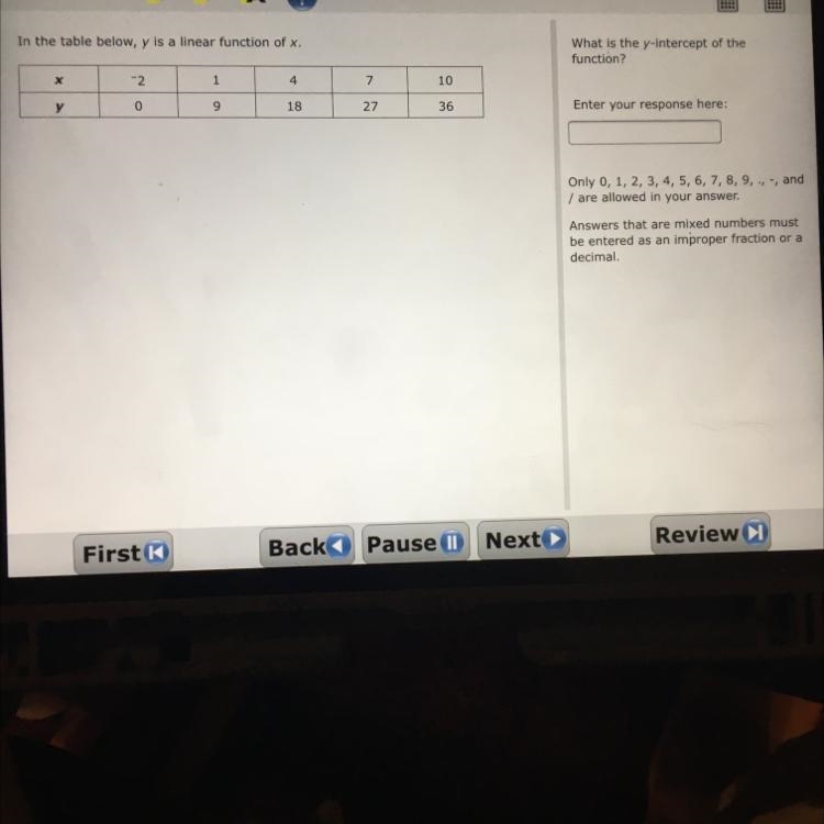 What is the y-intercept of the function?-example-1