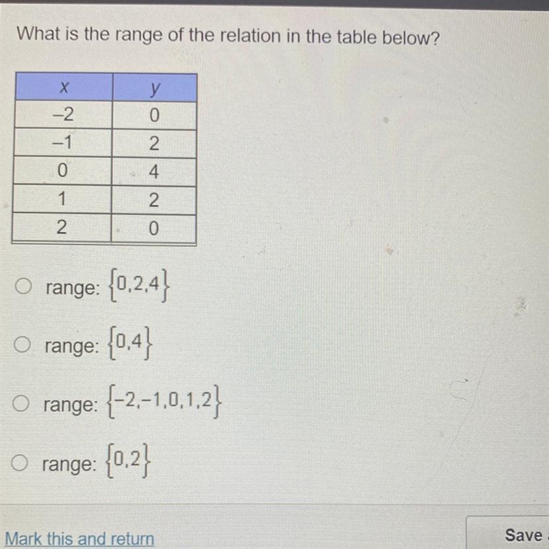 What is the range of the relation in the table below ???-example-1