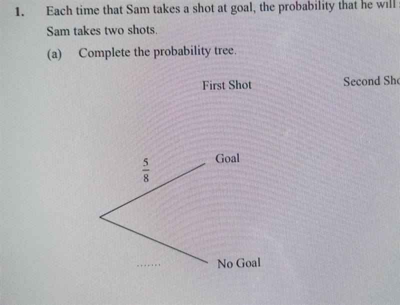 Each time Sam takes a shot the probability that he will score is 5/8 Sam takes two-example-1