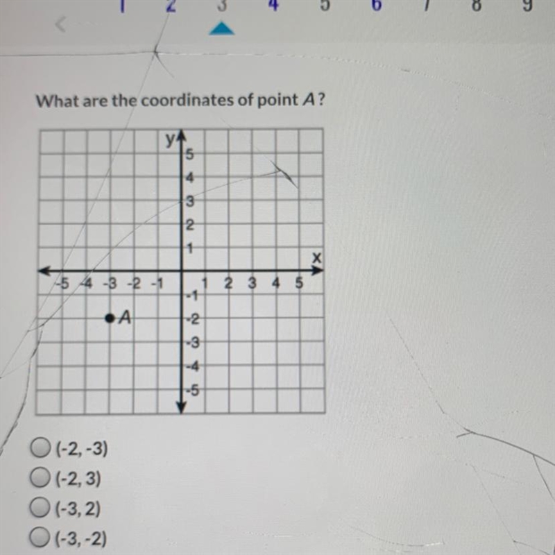 What are the coordinates of point A (-2, 3) (-2,3) (-3,2) (-3,-2)-example-1