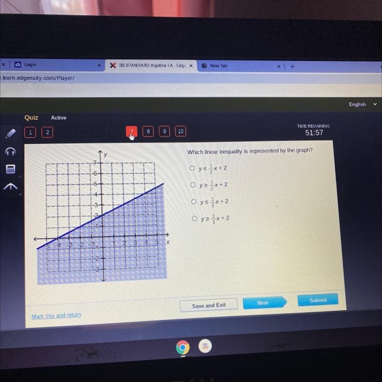 Which linear inequality is represented by the graph?-example-1