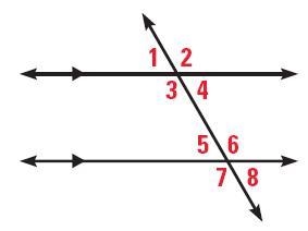 Where are the corresponding angles in the diagram below? ANSWERS: Answer #1: 1 and-example-1