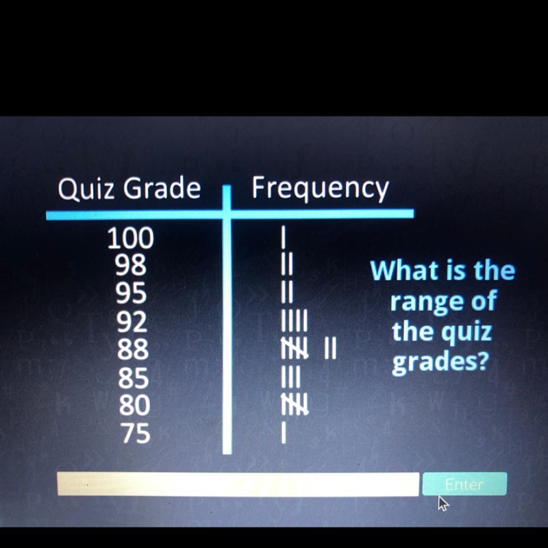 What is the range of the quiz grades?-example-1