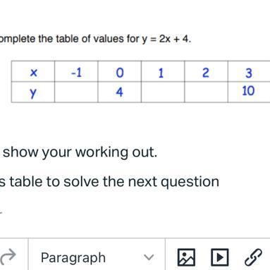 Table value equation for y=2x + 4-example-1