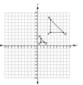 What is the scale factor of dilation? (1 point) Group of answer choices 1 over 2 1 over-example-1