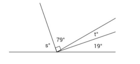 Set up the equations to determine s and t.-example-1