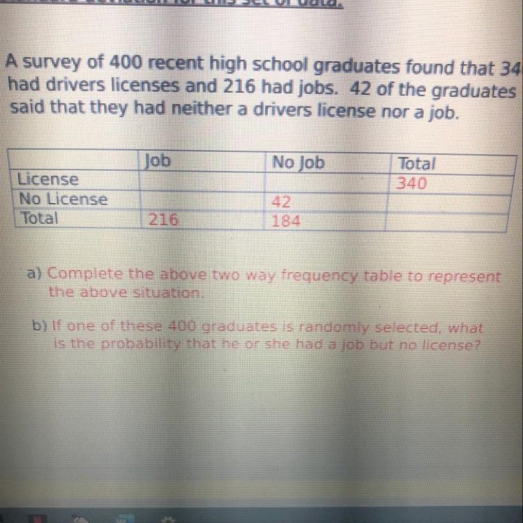 3. A survey of 400 recent high school graduates found that 340 had drivers licenses-example-1