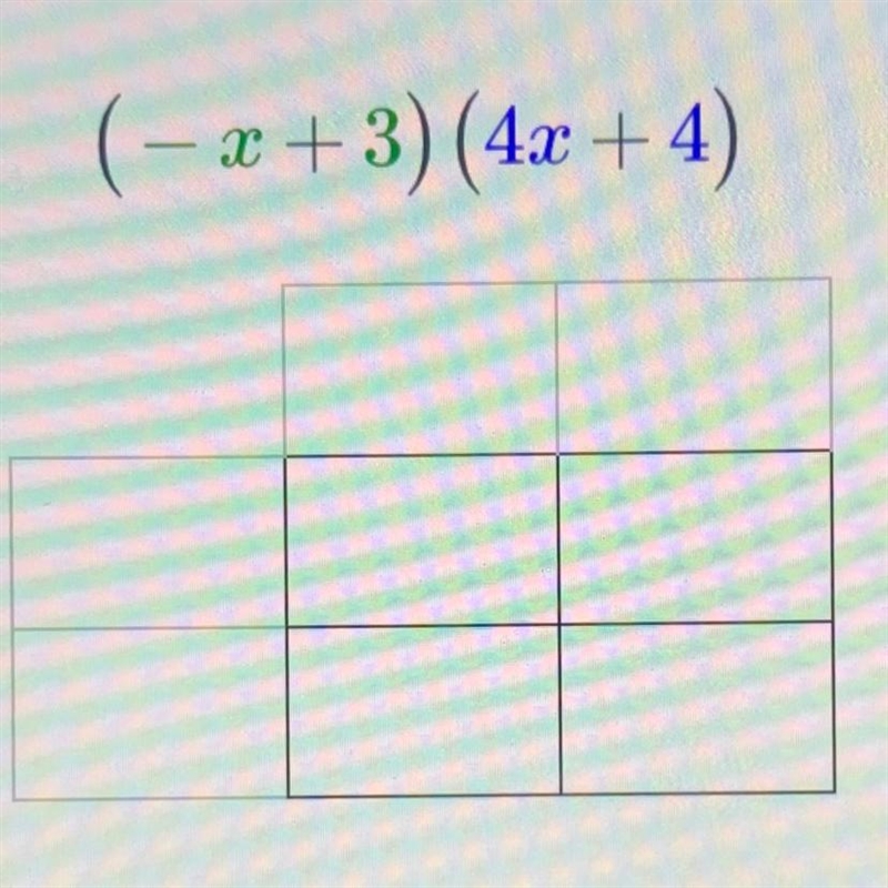 Use the box method to distribute and simplify (-x + 3)(4x + 4). Drag and drop the-example-1