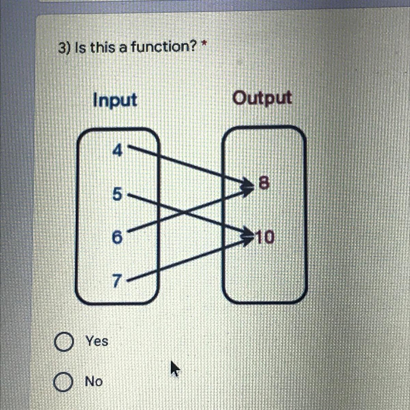 How can u tell if something is a function-example-1