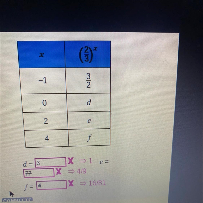 (3) 23 -1 2 0 d 2 e 4. f d = e- f=-example-1