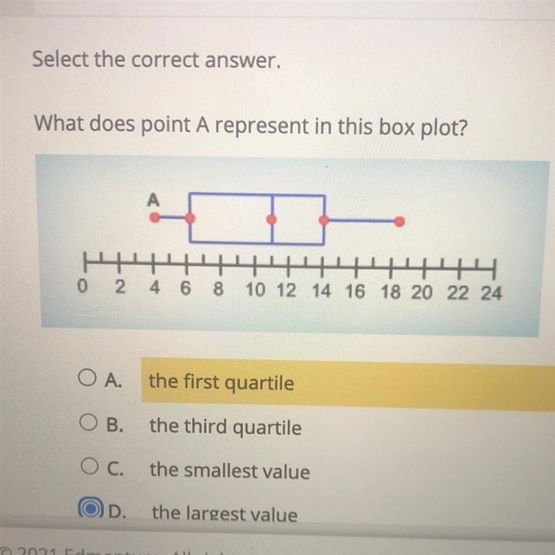 Select the correct answer. What does point A represent in this box plot?-example-1