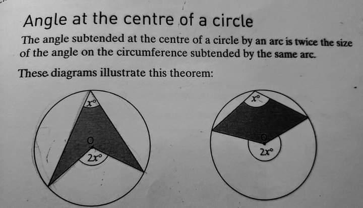 Find X. Use angle center circle page for reference. Explain your answer.-example-2