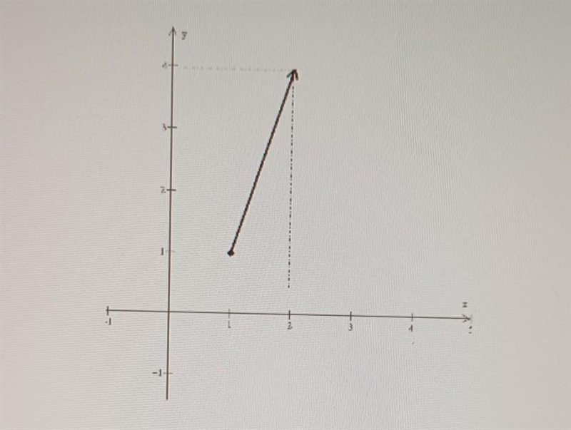 The component form of the vector shown here is A) (1, 1). B) (2,4). C) (1,3). D) (3,5).​-example-1