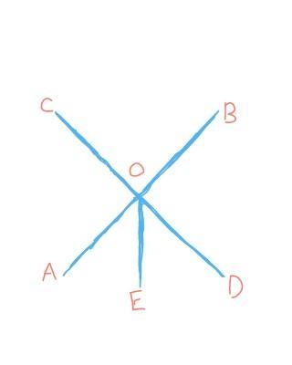 In the given diagram , ( angle )AOC= 20 °/• of ( angle )BOC . find the measure of-example-1