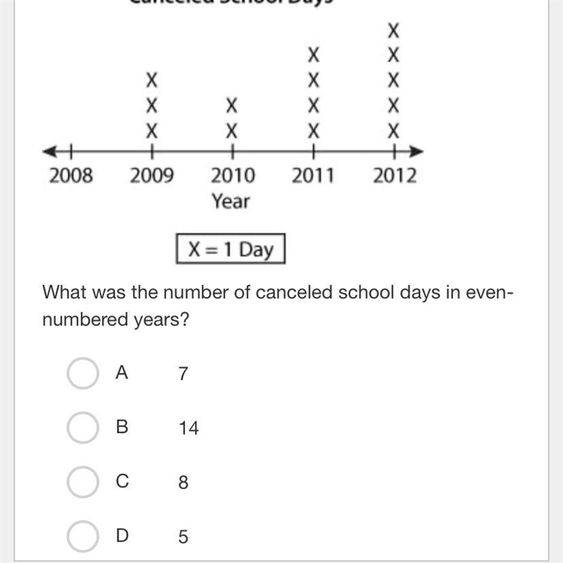 The test results for 4 students are: 96, 83, 78, and 83. If one more student's test-example-1