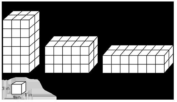 Three rectangular prisms are shown below. Which statement is true? The volume of Prism-example-1