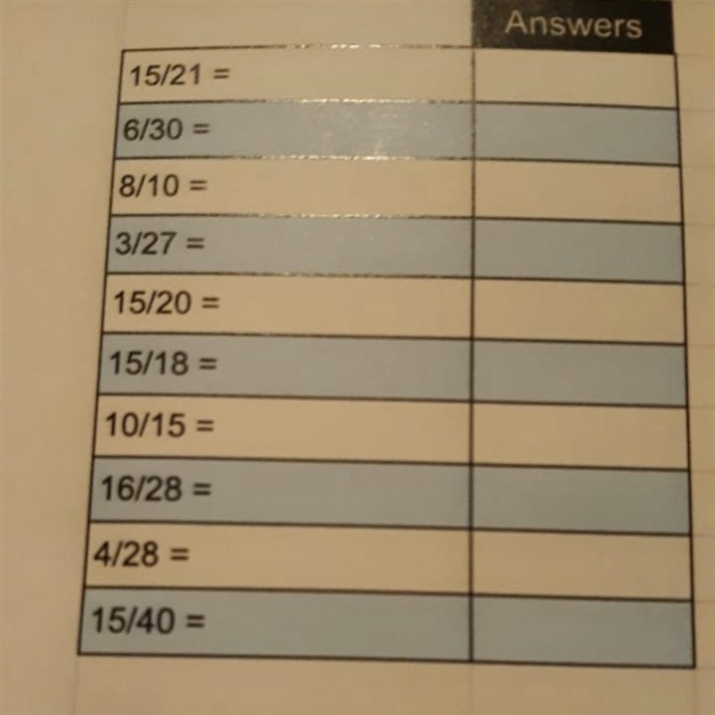 Can you simply these fractions?-example-1