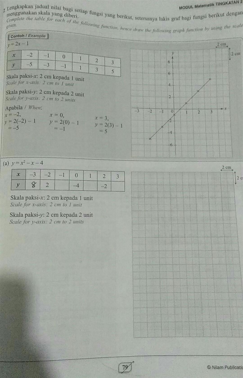 PLEASEEE I nEEED THE ANSWER TnT NOTE: pls ignore another language just read the english-example-1