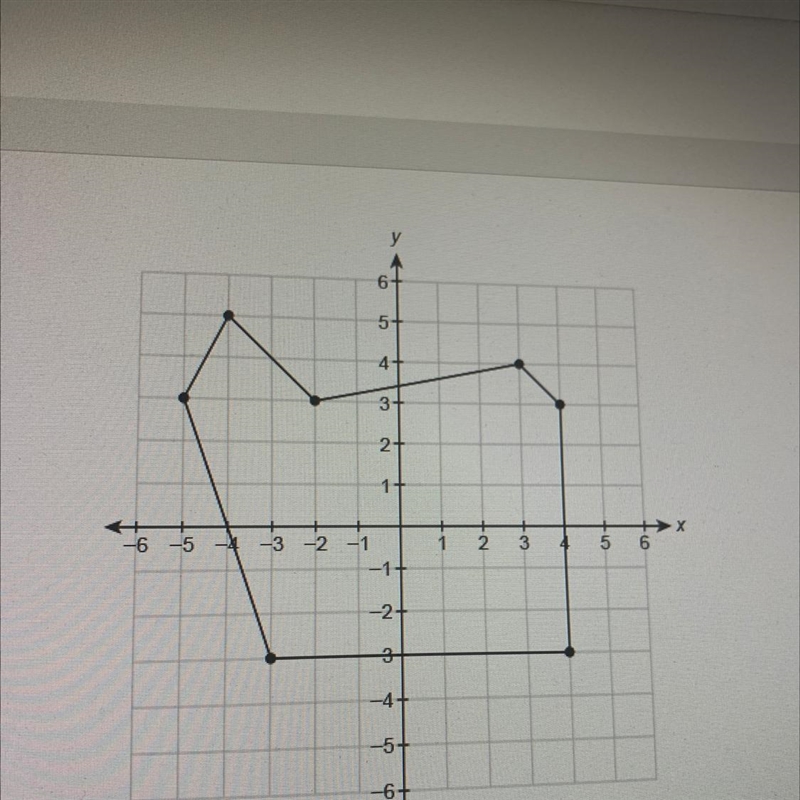 Worth 38 points!! What is the area of this figure? Enter your answer in the box. units-example-1