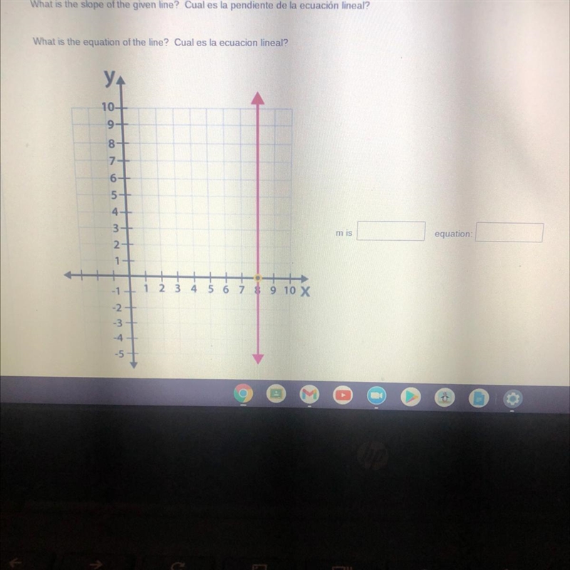 PLEASE HELP ASAP What is the slope of the given line ? What is the equation of the-example-1