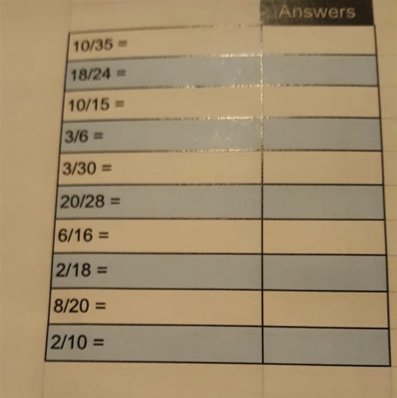 Can you simply these fractions?-example-1