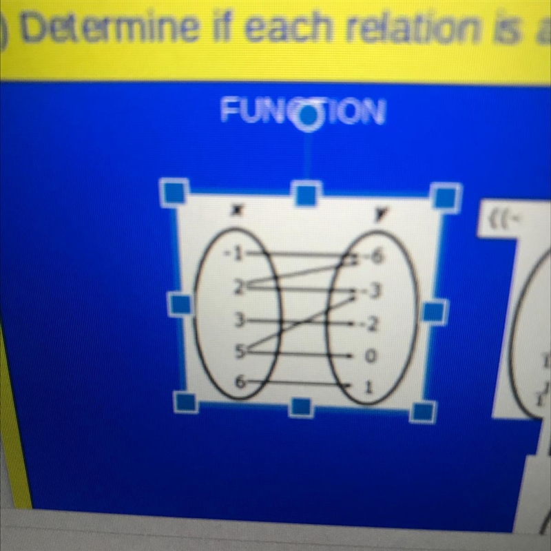 Is this a function or not?-example-1