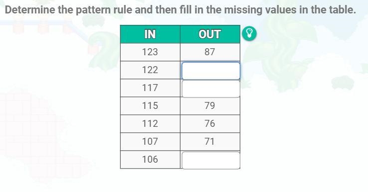 PLS HELP COME QUICK!!!!!!! Determine the pattern rule and then fill in the missing-example-1