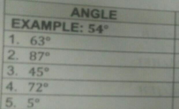 Directions: Find the complemen ANGLE EXAMPLE: 54° 1. 63° 2. 87° 3. 45° 4. 72° 5. 5°​-example-1