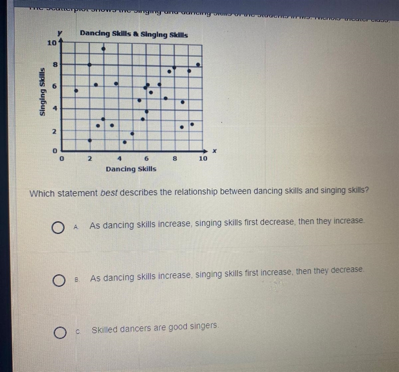 ASAP NEED HELP ON MY MATH RETAKE I NEED HELP PLZZZ IM BEGGING YALL-example-1