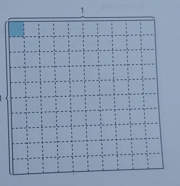 What fraction is shaded​-example-1