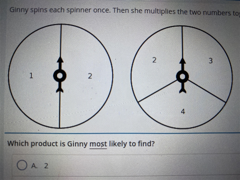 Ginny spins Each spinner once. The she multiply the 2 numbers together to find the-example-1