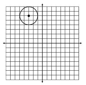 PLS USE the information given! DONT GUESS! Write the equation of the circle. A: (x-example-1